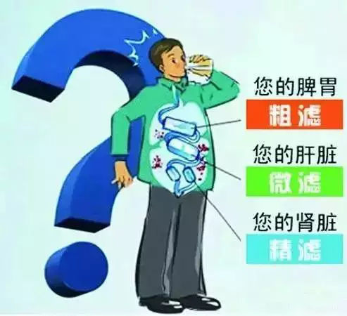 看看您家用的水管，是不銹鋼水管太貴，還是家人的健康不值得投資？